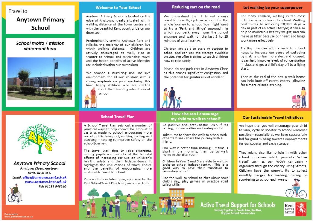 Information on alternative active travel modes to using the car